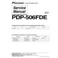PIONEER PDP-506FDE Service Manual PIONEER PDP-506FDE Service Manual