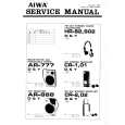 AIWA AR-777 Service Manual AIWA AR-777 Service Manual