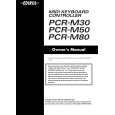 EDIROL PCR-M30 Owners Manual EDIROL PCR-M30 Owners Manual