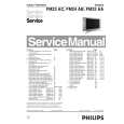 PHILIPS FM23 AC Service Manual PHILIPS FM23 AC Service Manual