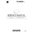 AIWA TD-UM8000YU Service Manual AIWA TD-UM8000YU Service Manual