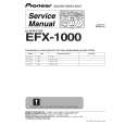 PIONEER EFX-1000/KUCXJ Service Manual PIONEER EFX-1000/KUCXJ Service Manual