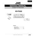 JVC KSFX202 Service Manual JVC KSFX202 Service Manual