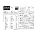 ITT TINY3 Service Manual ITT TINY3 Service Manual