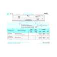 WHIRLPOOL ADP 906 WHM Quick Start WHIRLPOOL ADP 906 WHM Quick Start