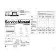 PHILIPS 21GR2650 Service Manual PHILIPS 21GR2650 Service Manual
