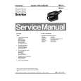 PHILIPS M610 Service Manual PHILIPS M610 Service Manual