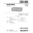 SONY CDX605 Service Manual SONY CDX605 Service Manual