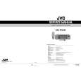JVC HRP93K Service Manual JVC HRP93K Service Manual