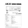 AKAI CD-55 Service Manual AKAI CD-55 Service Manual