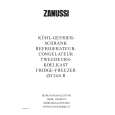 ZANUSSI ZD24/6R Owners Manual ZANUSSI ZD24/6R Owners Manual
