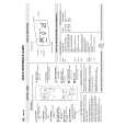 WHIRLPOOL 6MT 42/White Quick Start WHIRLPOOL 6MT 42/White Quick Start