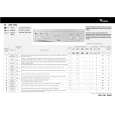 WHIRLPOOL AWT 7104 Owners Manual WHIRLPOOL AWT 7104 Owners Manual