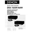 DENON DRA-1025R Owners Manual DENON DRA-1025R Owners Manual