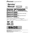 PIONEER DVHP7050 Service Manual PIONEER DVHP7050 Service Manual