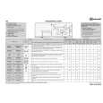 WHIRLPOOL WAT CARE 22 Quick Start WHIRLPOOL WAT CARE 22 Quick Start