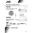 JVC TH-R1B Owners Manual JVC TH-R1B Owners Manual