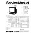 PANASONIC PVM1347 Service Manual PANASONIC PVM1347 Service Manual