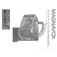 PHILIPS AZ1101/00 Owners Manual PHILIPS AZ1101/00 Owners Manual