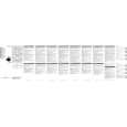 PHILIPS SCB5050NB/12 Owners Manual PHILIPS SCB5050NB/12 Owners Manual