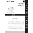 AIWA 4ZG1 Z4 RSHMD E Service Manual AIWA 4ZG1 Z4 RSHMD E Service Manual