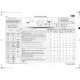 WHIRLPOOL AWO/D 4343 WP Quick Start WHIRLPOOL AWO/D 4343 WP Quick Start