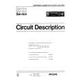 PHILIPS 22AC860 Service Manual PHILIPS 22AC860 Service Manual