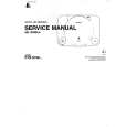 SONY SCPH100 SERIES Service Manual SONY SCPH100 SERIES Service Manual