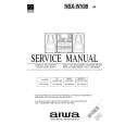 AIWA NSXWV89 Service Manual AIWA NSXWV89 Service Manual