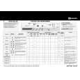 BAUKNECHT WAE 8773 EX Quick Start BAUKNECHT WAE 8773 EX Quick Start