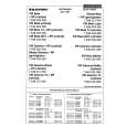 BLAUPUNKT VW BETA DOT Service Manual BLAUPUNKT VW BETA DOT Service Manual