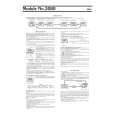 CASIO DW9700-1T Owners Manual CASIO DW9700-1T Owners Manual