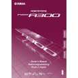 YAMAHA PSR-A300 Owners Manual YAMAHA PSR-A300 Owners Manual
