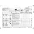 WHIRLPOOL WA PRIMELINE 16 BW Quick Start WHIRLPOOL WA PRIMELINE 16 BW Quick Start
