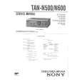 SONY TANN500 Service Manual SONY TANN500 Service Manual
