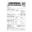 GRUNDIG RF830 Service Manual GRUNDIG RF830 Service Manual