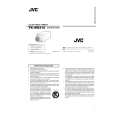 JVC TK-WD310E Owners Manual JVC TK-WD310E Owners Manual