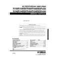 YAMAHA DSPAX540 Service Manual YAMAHA DSPAX540 Service Manual