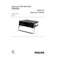 PHILIPS PM2528 Service Manual PHILIPS PM2528 Service Manual