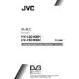 JVC HV-28D40BK Owners Manual JVC HV-28D40BK Owners Manual