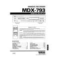 YAMAHA MDX-793 Owners Manual YAMAHA MDX-793 Owners Manual