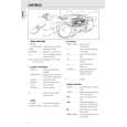 PHILIPS AZ1055/00 Owners Manual PHILIPS AZ1055/00 Owners Manual