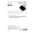 PHILIPS MAGIC 2 SERIERS Service Manual PHILIPS MAGIC 2 SERIERS Service Manual