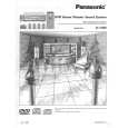 PANASONIC SCHT80 Owners Manual PANASONIC SCHT80 Owners Manual