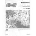 PANASONIC SCPM03 Owners Manual PANASONIC SCPM03 Owners Manual