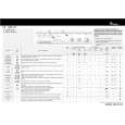 WHIRLPOOL AWM 347 Quick Start WHIRLPOOL AWM 347 Quick Start