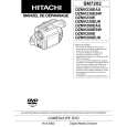 HITACHI DZ-MV200A Service Manual HITACHI DZ-MV200A Service Manual