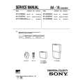 SONY KV-27XBR45M Owners Manual SONY KV-27XBR45M Owners Manual