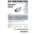 SONY DCRTRV60 Service Manual SONY DCRTRV60 Service Manual