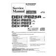 PIONEER DEXP99 Service Manual PIONEER DEXP99 Service Manual